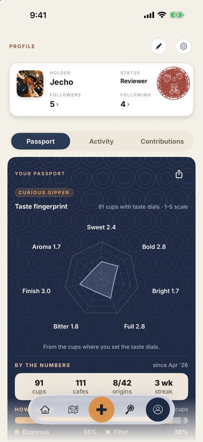 HANKO passport with stamps, stats and your palate radar