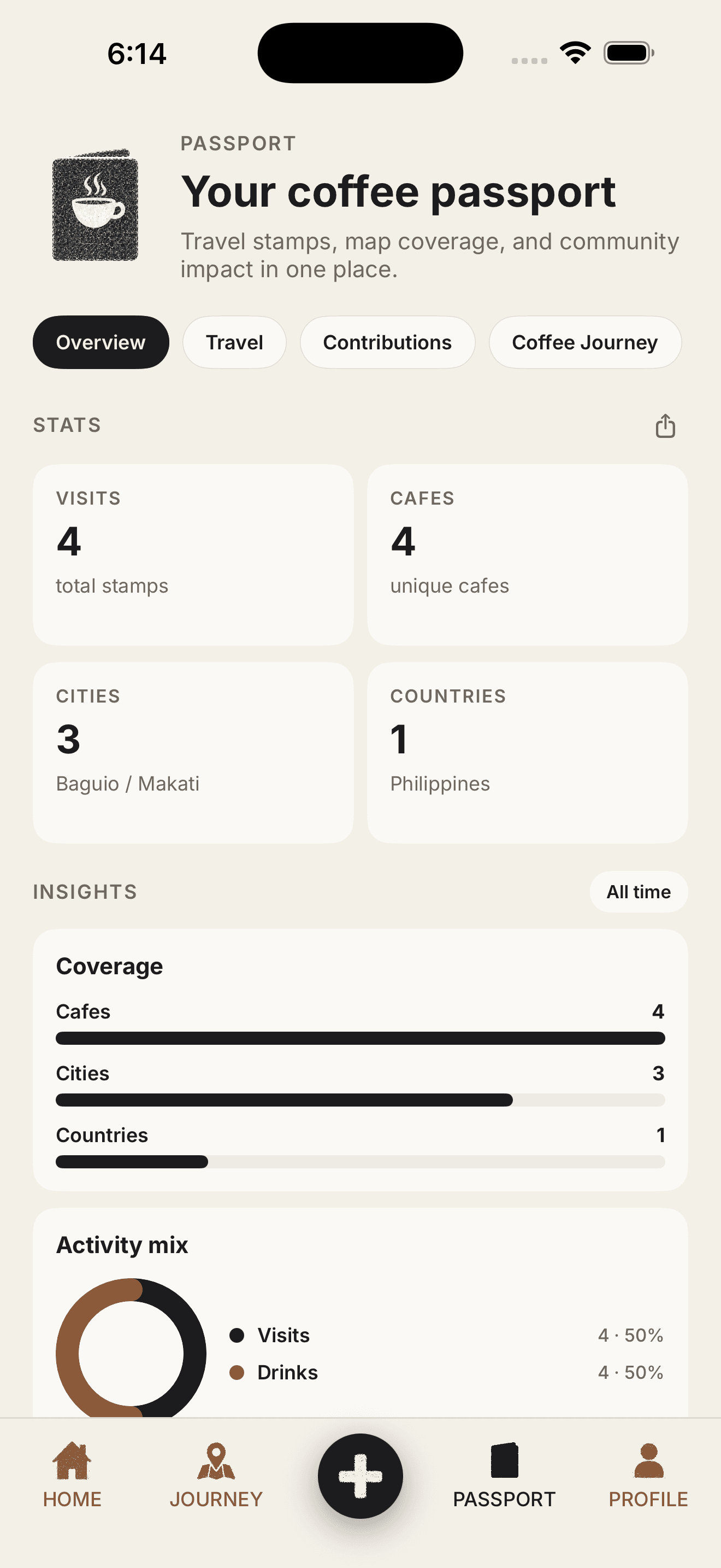 HANKO app screenshot showing the coffee passport overview and stats